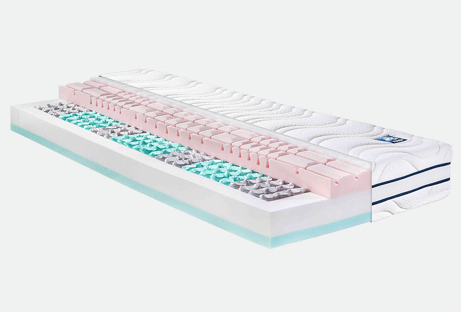 Irisette 7-Zonen Tonnentaschenfederkernmatratze Grömitz TTFK