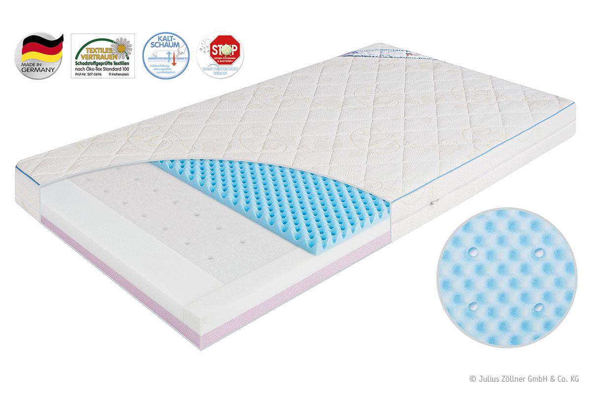 Zoellner-Kindermatratze-Dr-Luebbe-Air-Premium