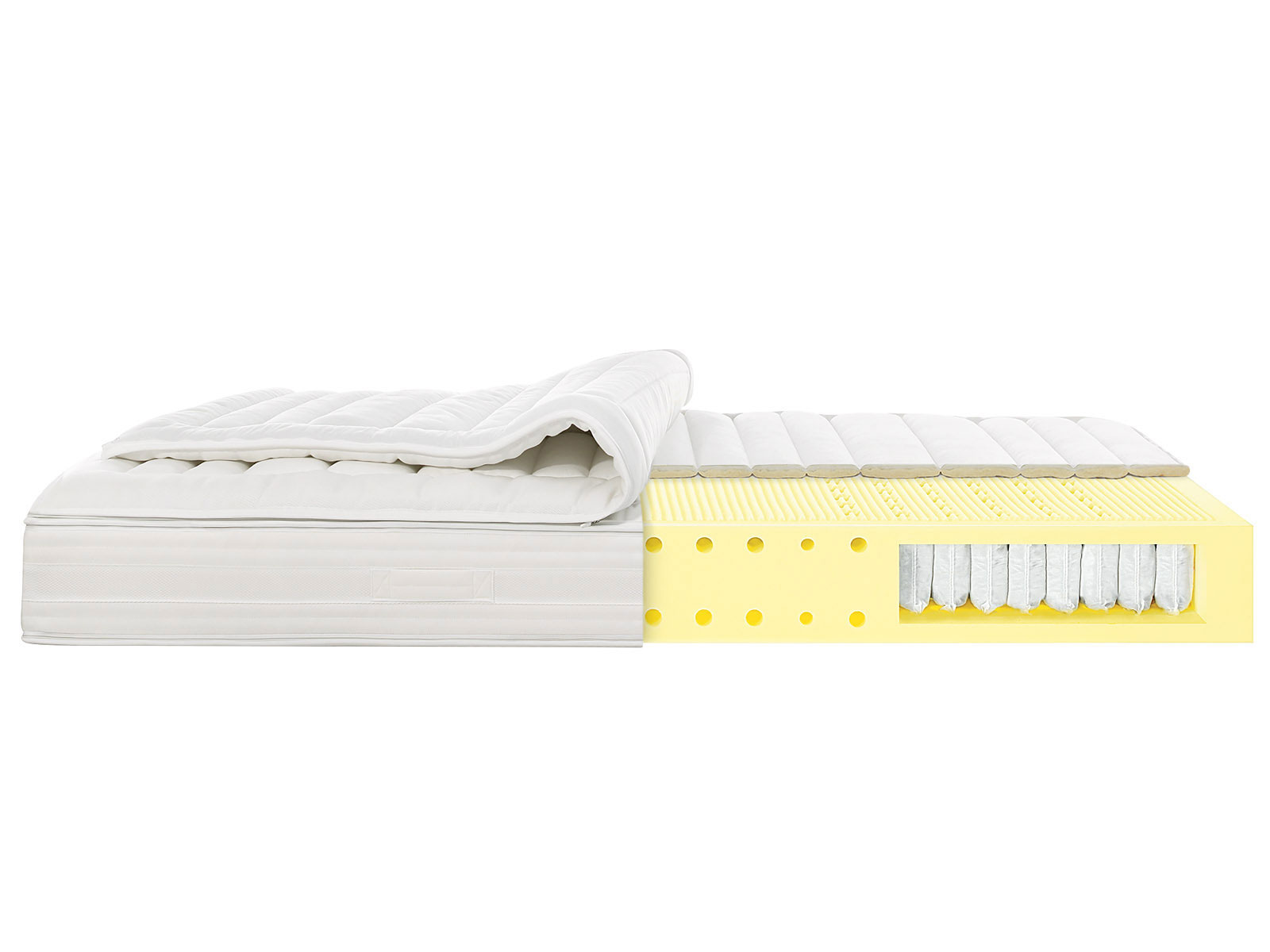 Geöffnetes Deckblatt auf Etera Boxspring-Matratze Boston Deluxe