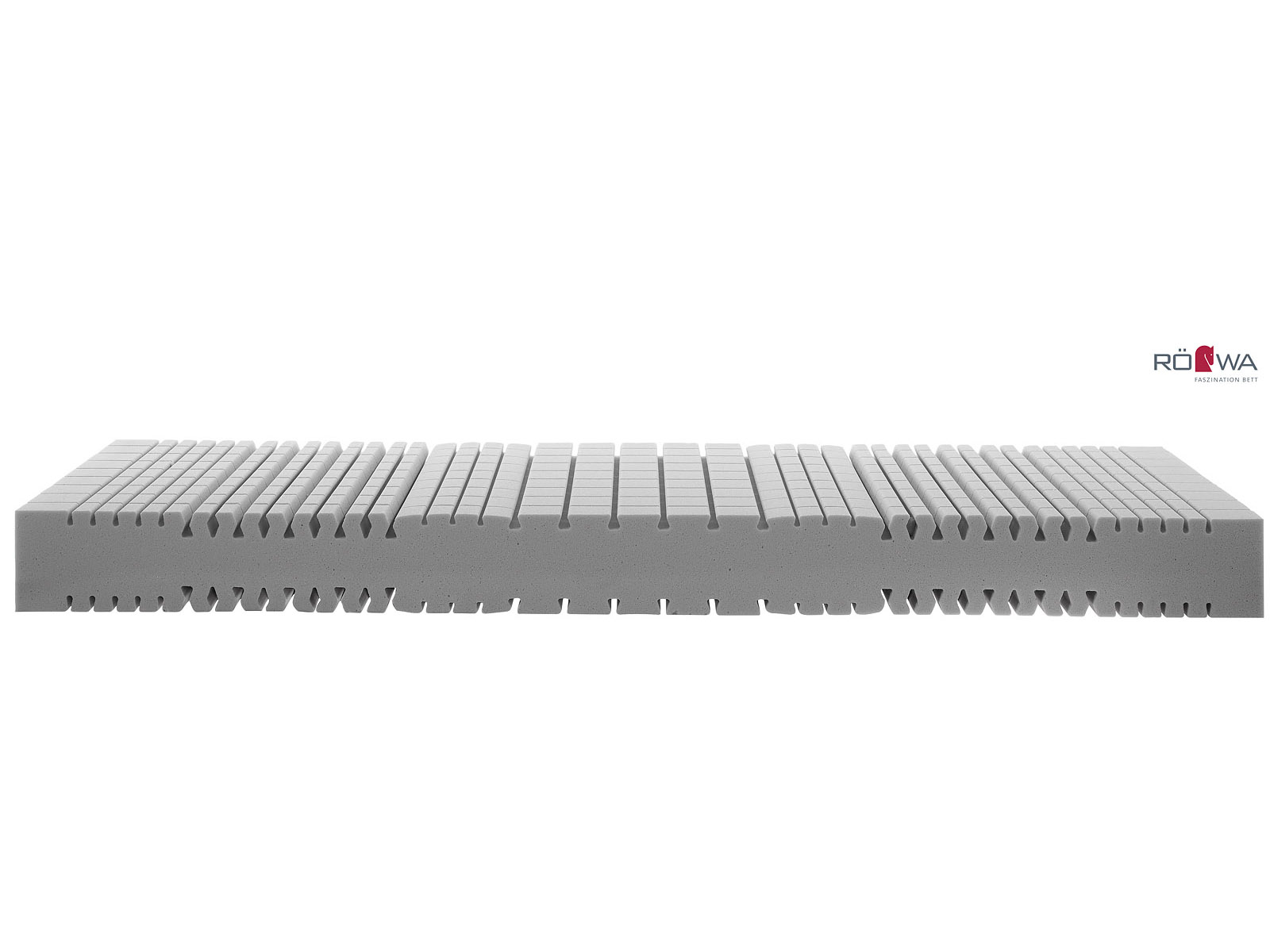 AirCon Cell HR -Schaumkern