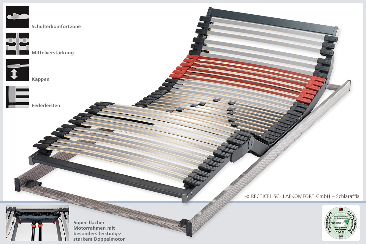 Schlaraffia-Lattenrost-Classic-42-Plus-MOT2-Move-extraflach