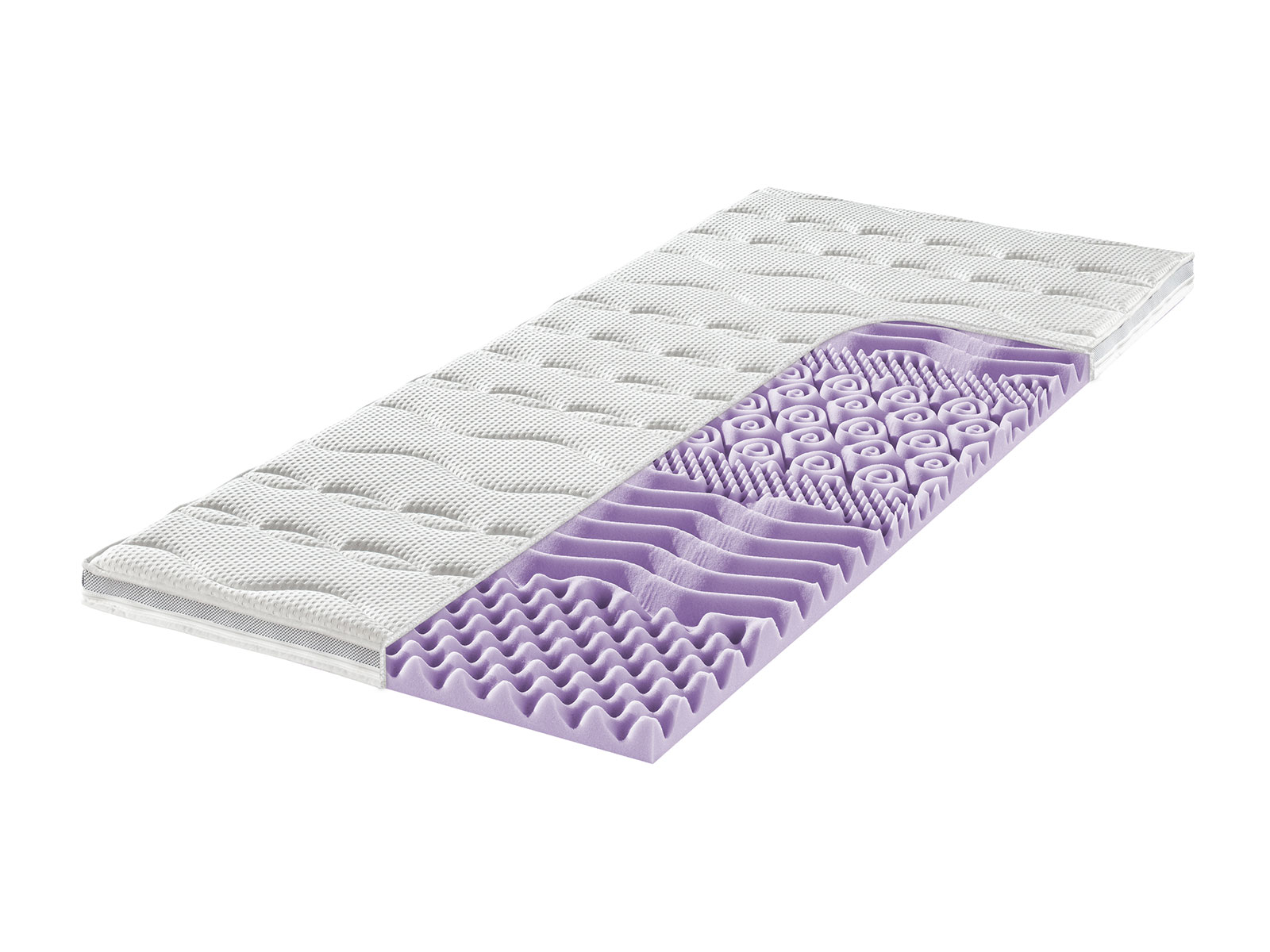 Matratzentopper Allergo