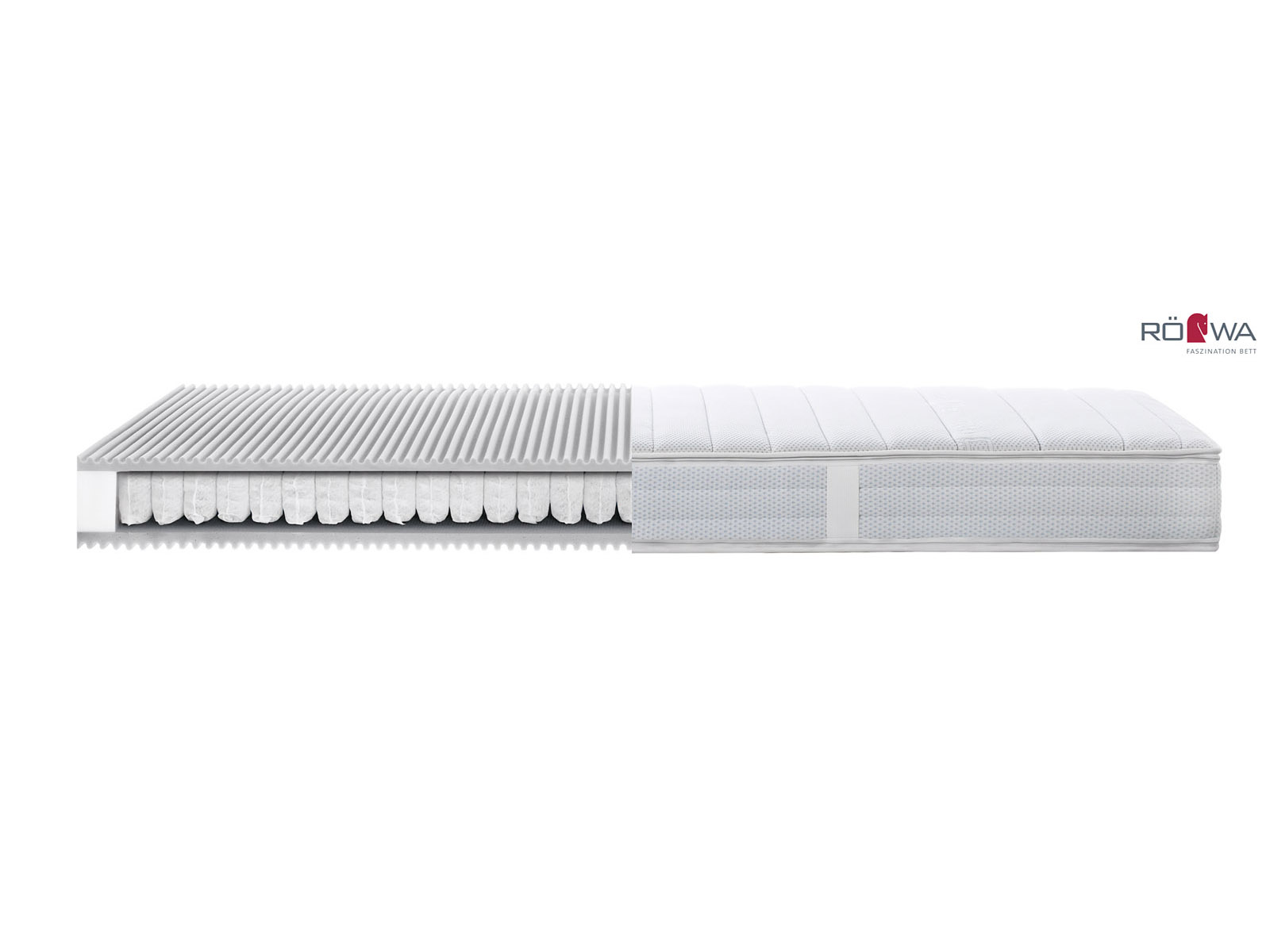 Jersey Waschbezug RW 841 und Jersey-Wollbezug RW 141, Taschenfederkern, Borderverarbeitung