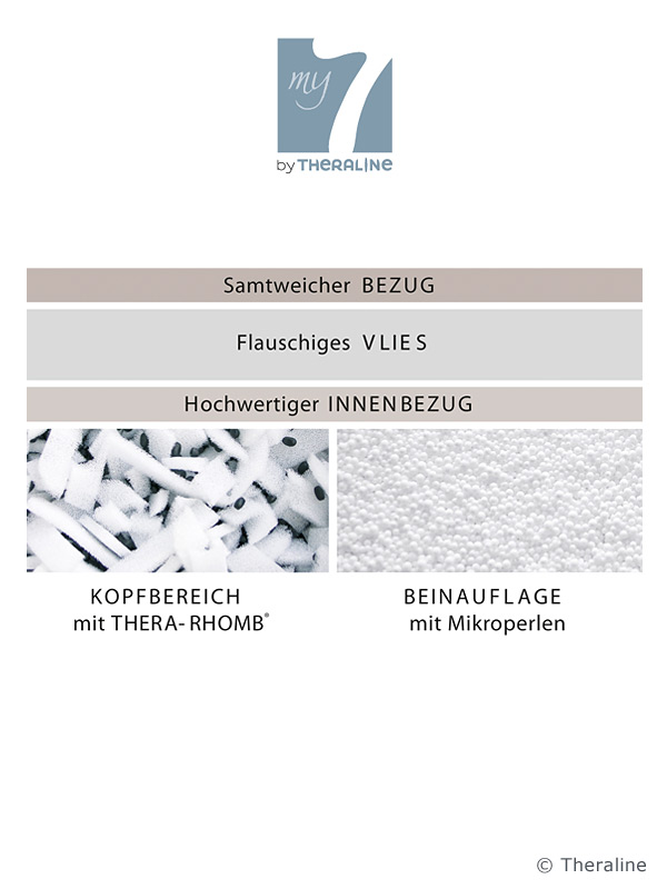 Theraline-my7-Seitenschlaeferkissen-04