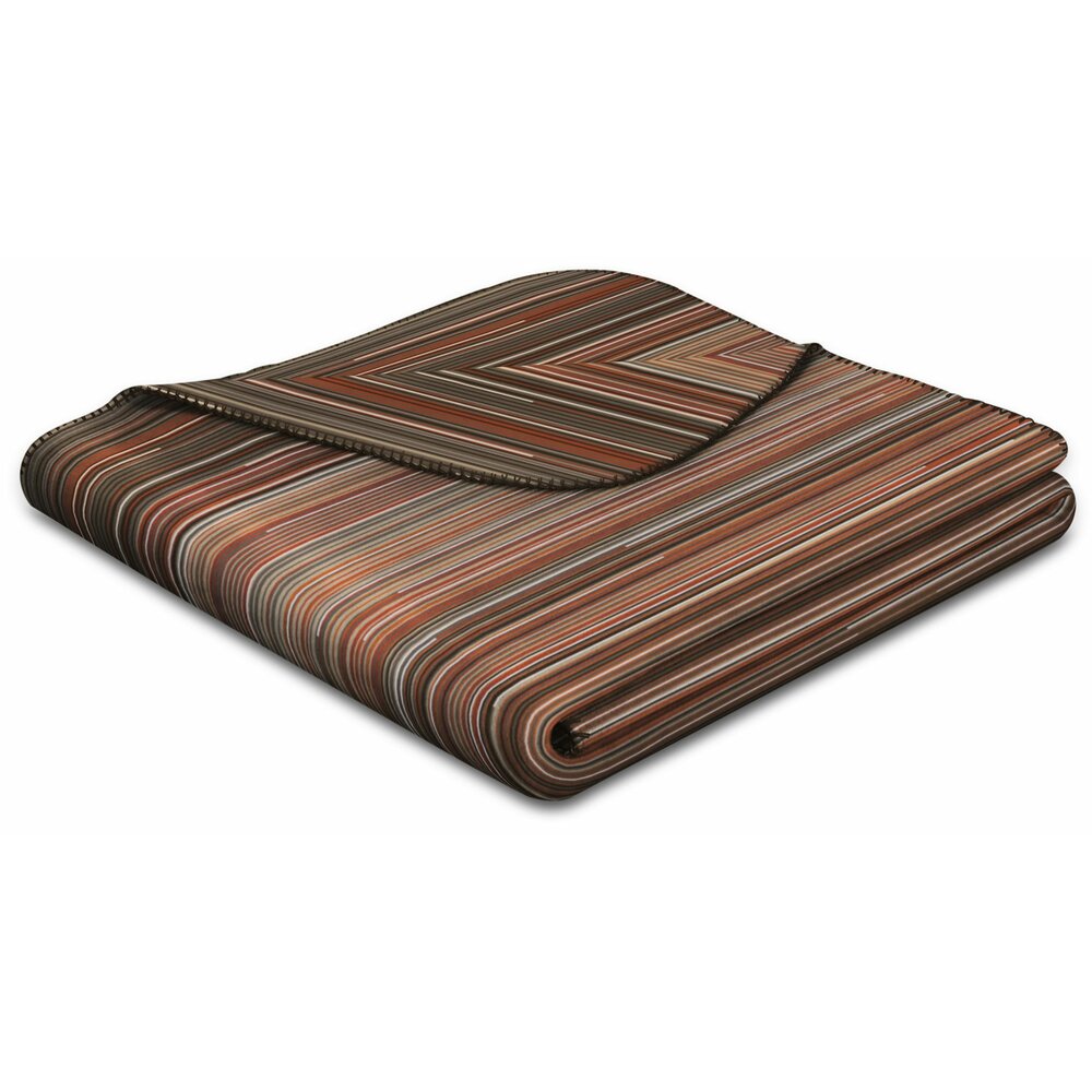 Cosy Times Lost Thread