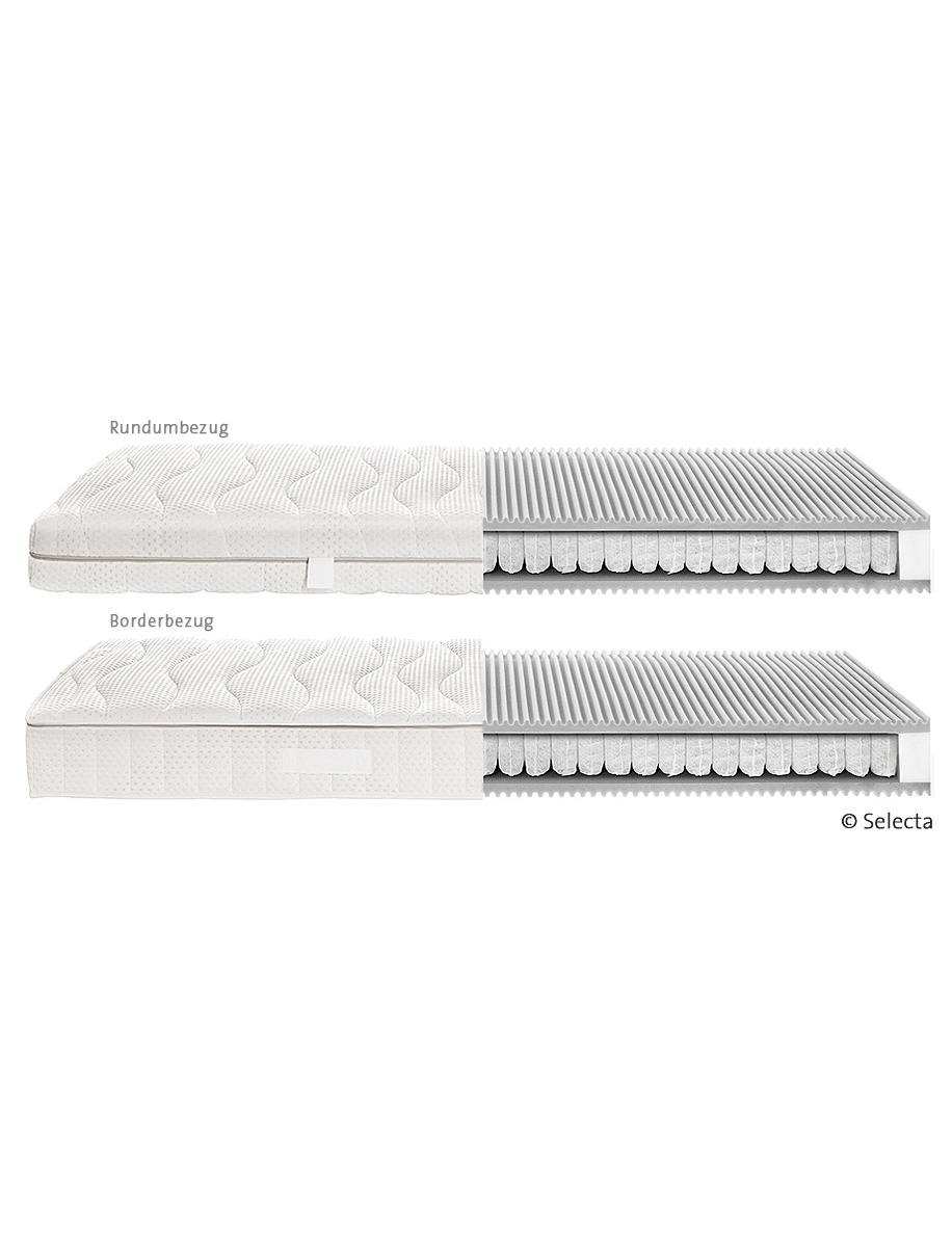 Taschenfederkern-Matratze TF5