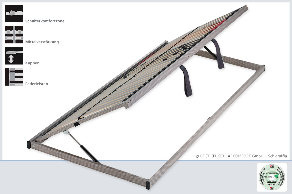Schlaraffia Lattenrost Classic 28 Sidelift NV R