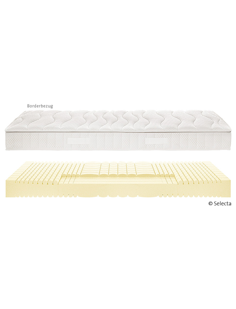 Selecta Kaltschaummatratze S6 Borderverarbeitung Waschbezug S861 und Wollbezug S161