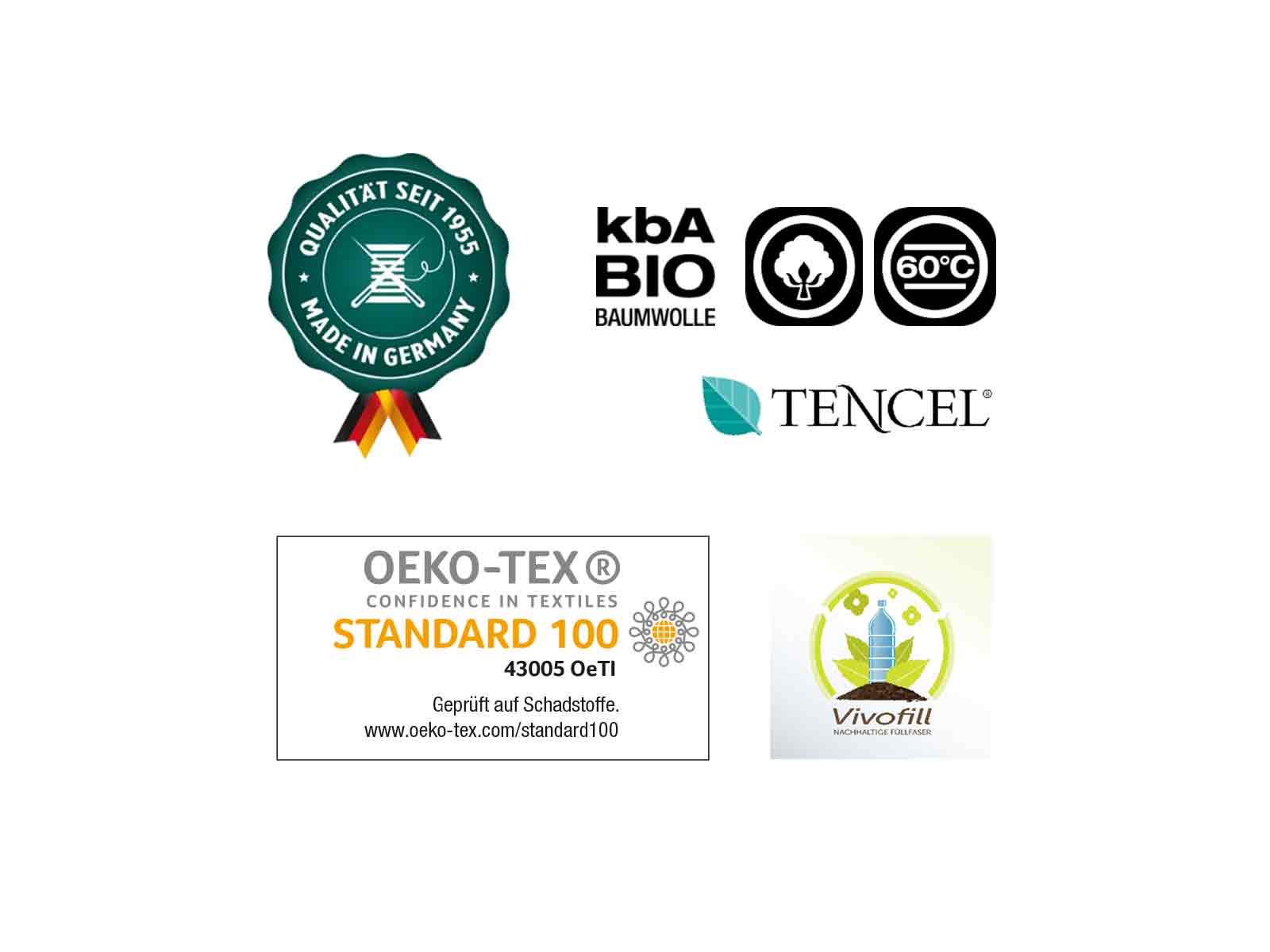 Greenline botanic Leichtsteppbett