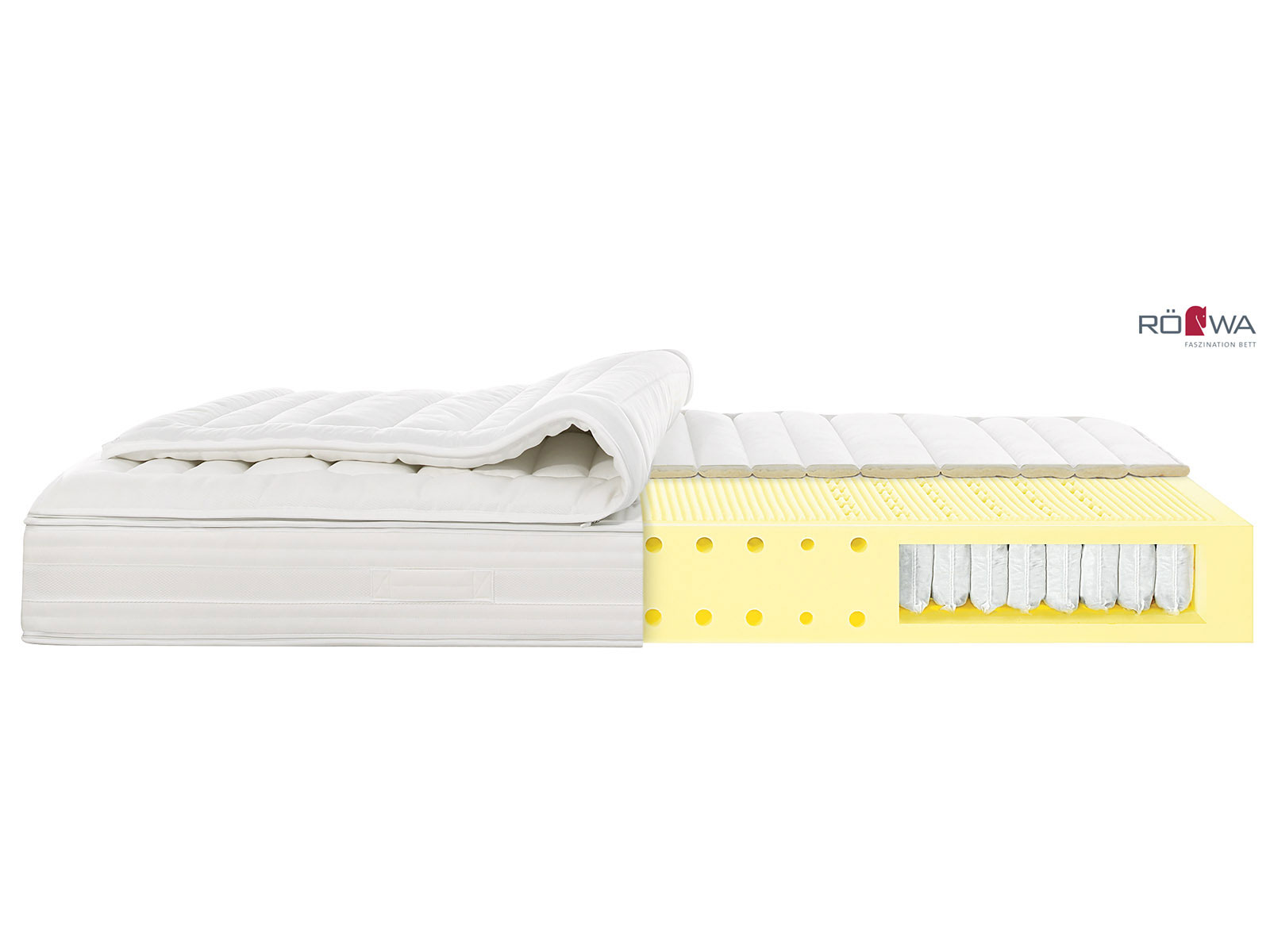 Geöffnetes Deckblatt auf Etera Boxspring-Matratze Boston Deluxe