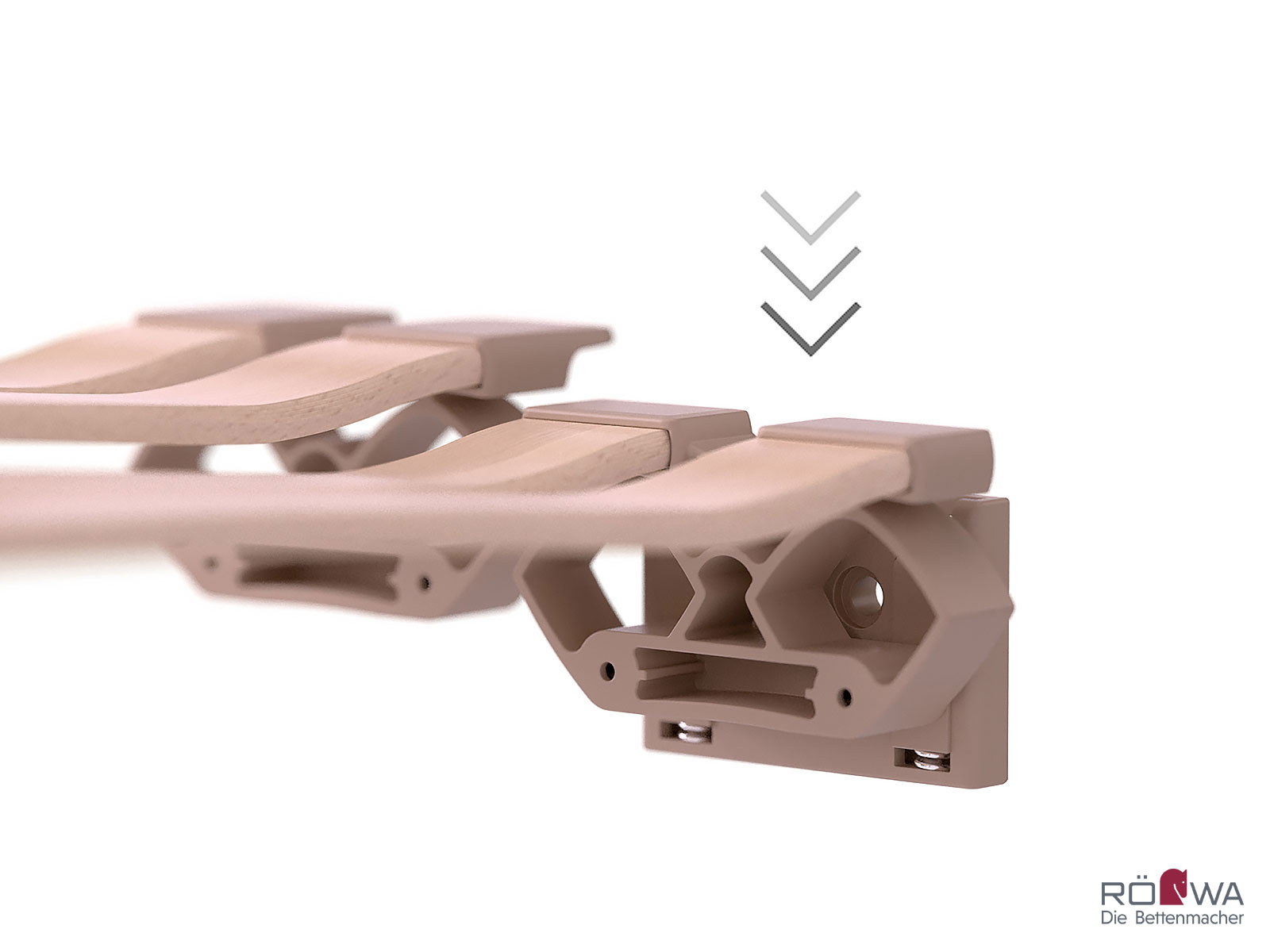 Doppelschwungleisten