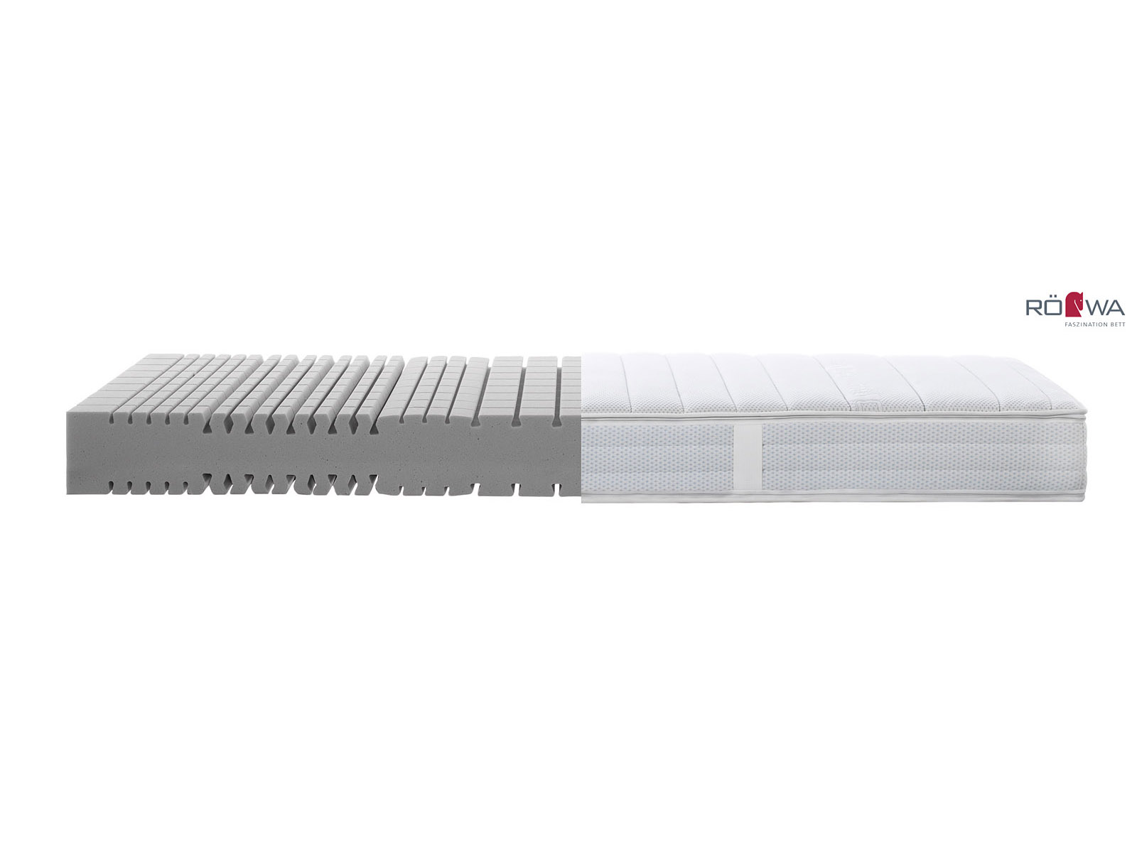 Jersey Waschbezug RW 841 und Jersey-Wollbezug RW 141, AirCon Cell HR -Schaumkern