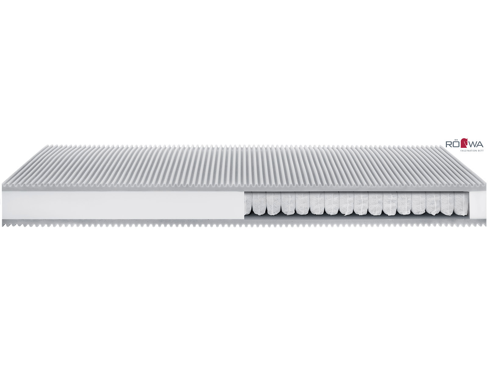 Röwa Matratze Basic T Tonnentaschenfederkern