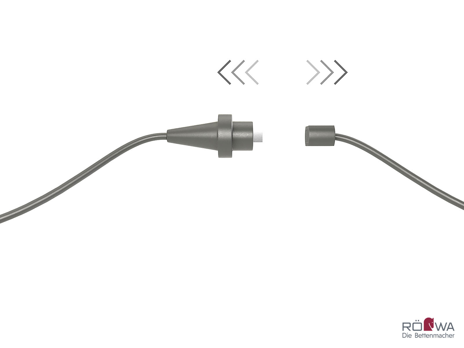 Innovative Akku-Technologie (wireless)