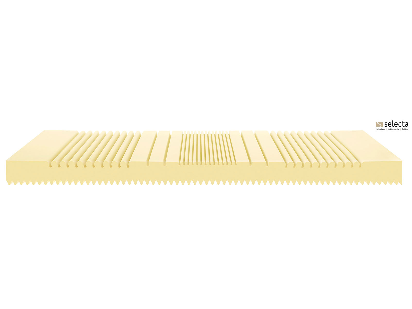 Querprofilierung auf zonierter Seite