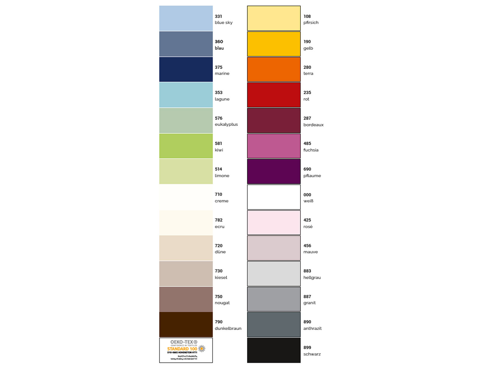 Farbkarte