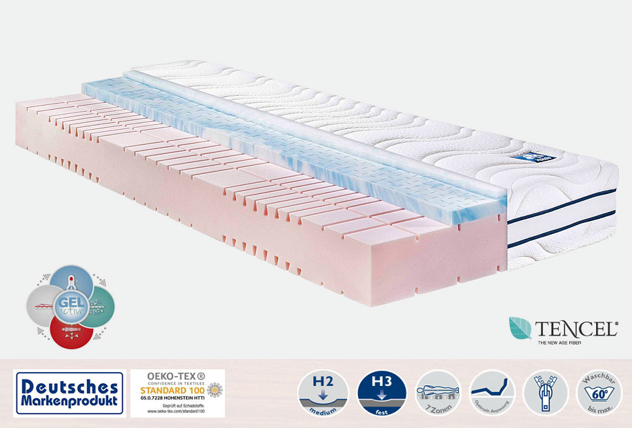 Irisette Grömitz KS 7-Zonen Kaltschaummatratze