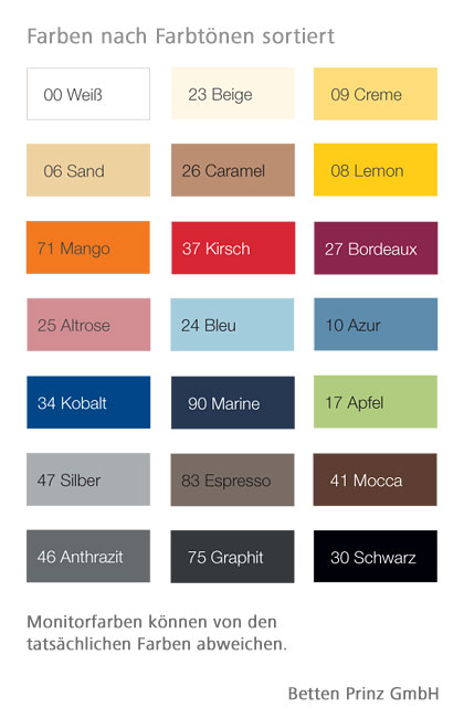 Prinz Premium Jersey Spannbetttuch 460