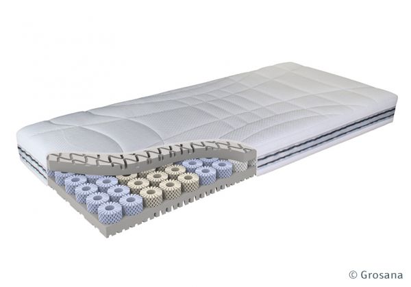 Grosana-airflex-Spring-160