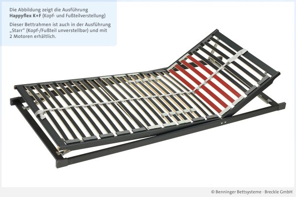 Benninger Bettsysteme Lattenrost Happyflex mit Kopf- und Fußteilverstellung