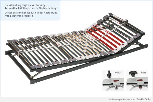 Benninger Bettsysteme Lattenrost Technoflex mit Kopf- und Fußteilverstellung
