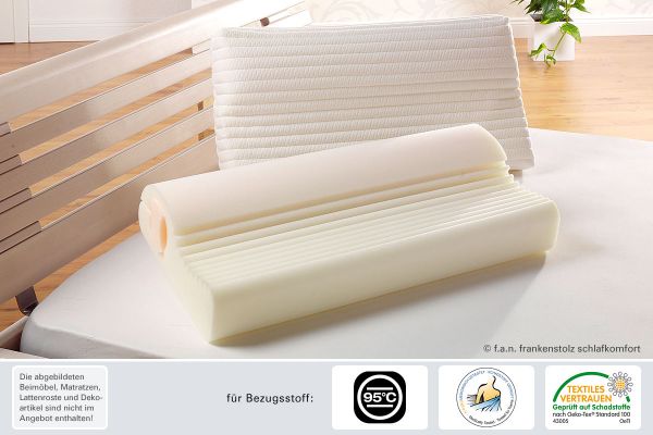 Frankenstolz-Nackenstuetzkissen-Sleep-Care-Vario-2