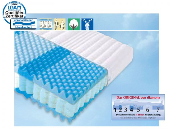 Diamona Wellness Comfort Matratze