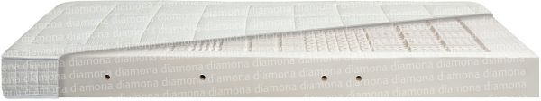 Diamona-Latex-Latexion