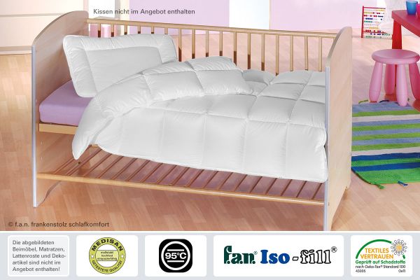 f.a.n. Frankenstolz Kinder-Steppbett Medisan Kids