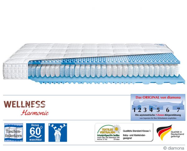 diamona-Taschenfederkern-Wellness-Vital