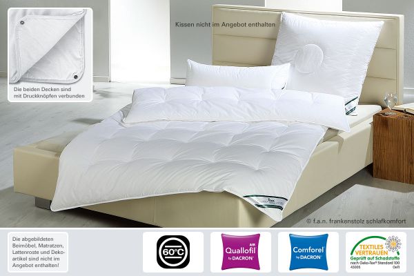 Frankenstolz-Vierjahreszeiten-Steppbett-First-Class