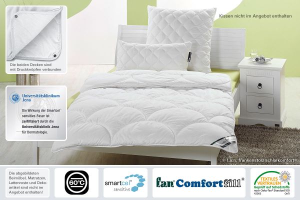 Vierjahreszeiten-Steppbett Smartcel sensitive Baumwolle