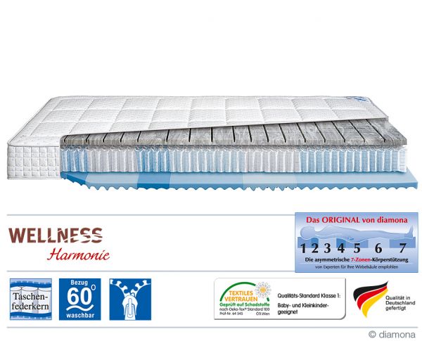 diamona-Taschenfederkern-Wellness-Harmonie