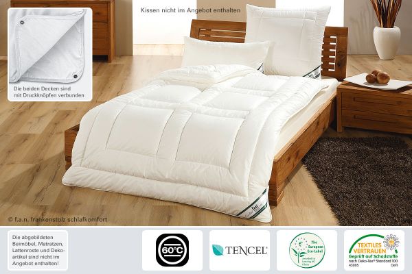 Frankenstolz-Vierjahreszeiten-Steppbett-African-Cotton