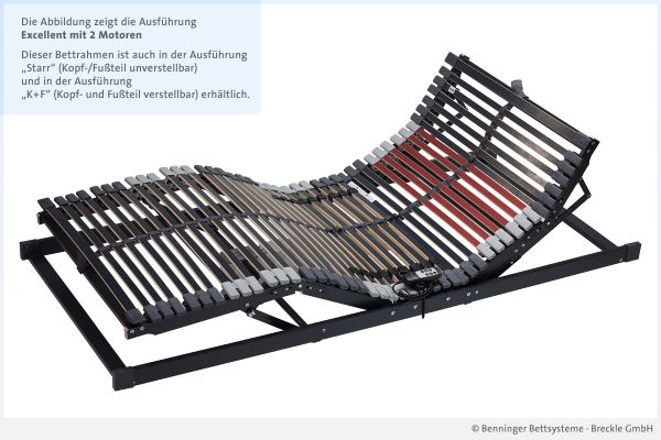 Benninger Bettsysteme Lattenrost Excellent mit 2 Motoren