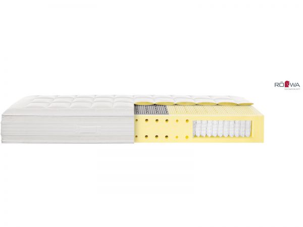 Etera Boxspring-Matratze Aston
