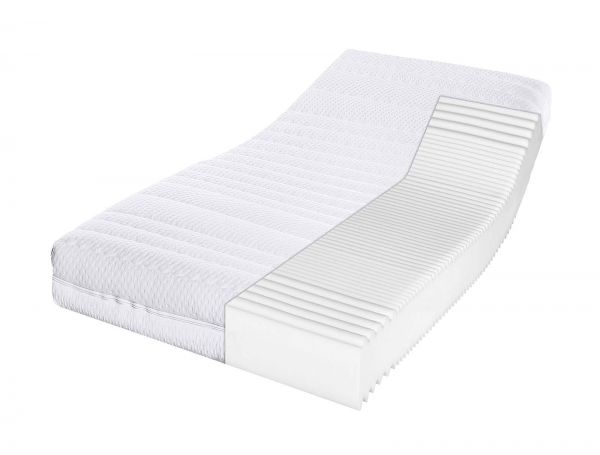 Clever Plus S Set