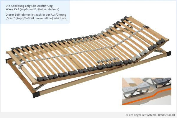 Benninger Bettsysteme Lattenrost Wave mit Kopf- und Fußteilverstellung