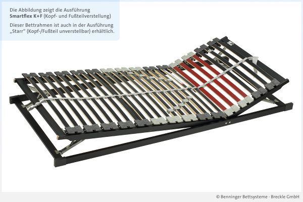 Benninger Bettsysteme Lattenrost Smartflex mit Kopf- und Fußteilverstellung
