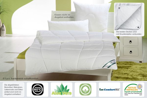 Vierjahreszeiten-Steppbett Aloe Vera