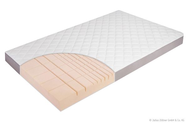 Zöllner Jugendmatratze Premium, 90 x 200 cm